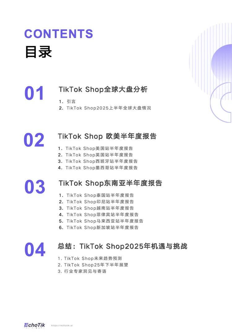 《2025 TikTok Shop全站点半年报》PDF下载 
