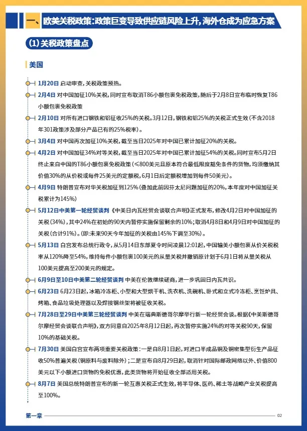 2025跨境电商供应链重构与海外仓布局策略 