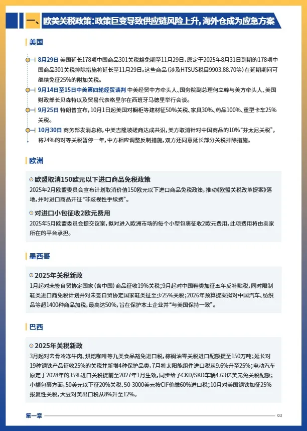 2025跨境电商供应链重构与海外仓布局策略 