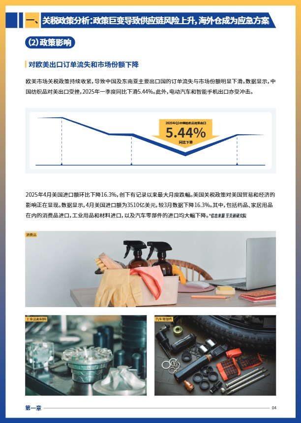 2025跨境电商供应链重构与海外仓布局策略 