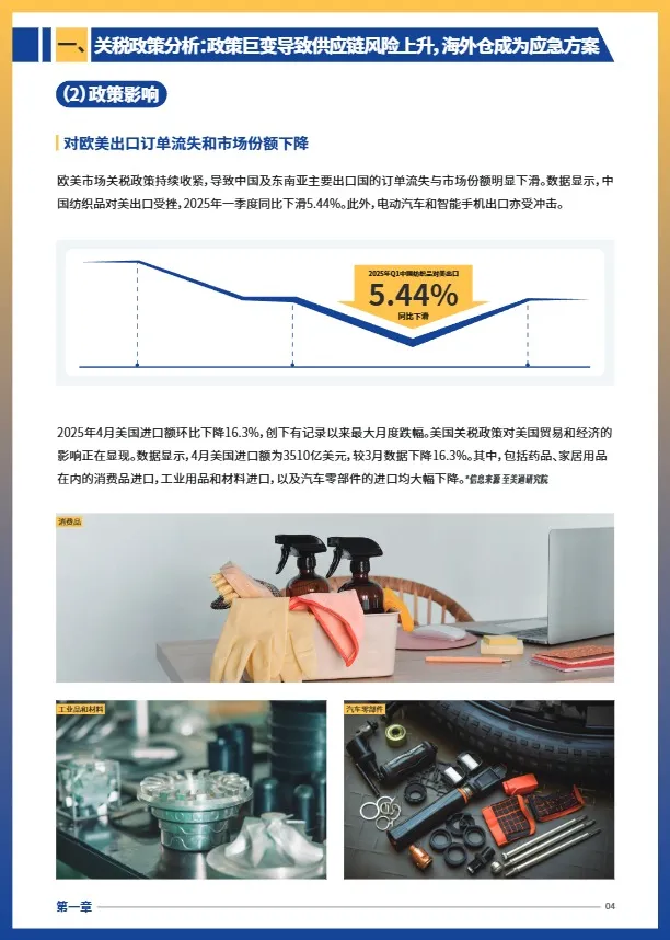 2025跨境电商供应链重构与海外仓布局策略 