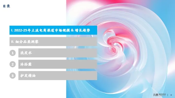 2025 洗护品类趋势与创新洞察 