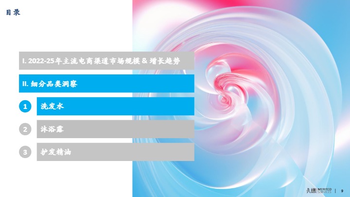 2025 洗护品类趋势与创新洞察 