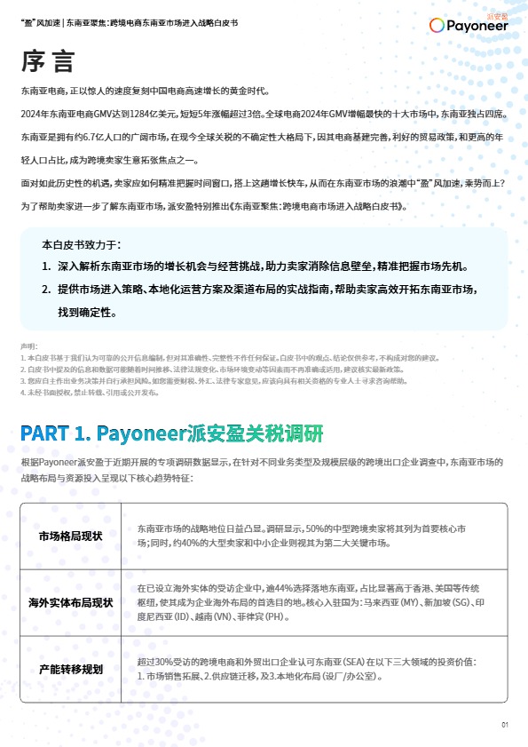 2025年跨境电商东南亚市场进入战略白皮书 