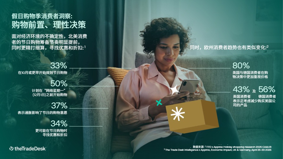2025欧美假日购物季营销指南 