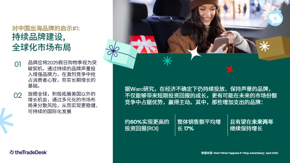 2025欧美假日购物季营销指南 