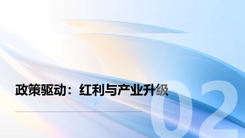 海域出海研究：掘金泰国-市场洞察与战略机遇报告2025 