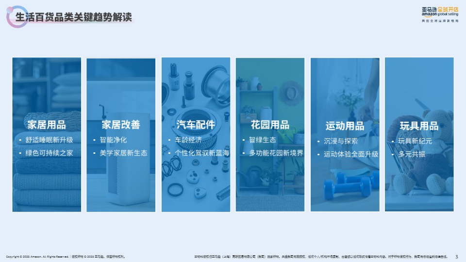 2026掘金指南：全球全品类20大消费趋势报告 