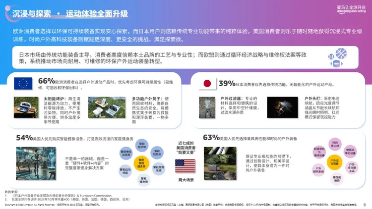 《》 