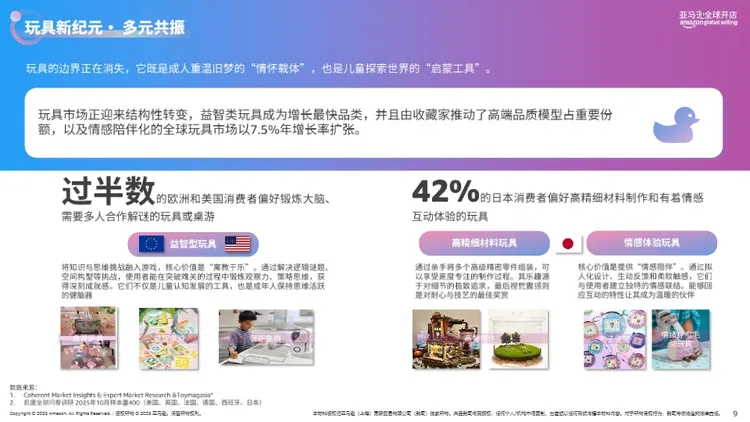 《2026掘金指南：全球全品类20大消费趋势报告》 
