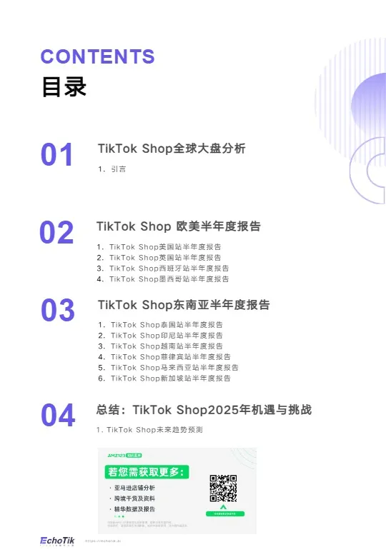 TikTok Shop 2025年全站点Q3季报 
