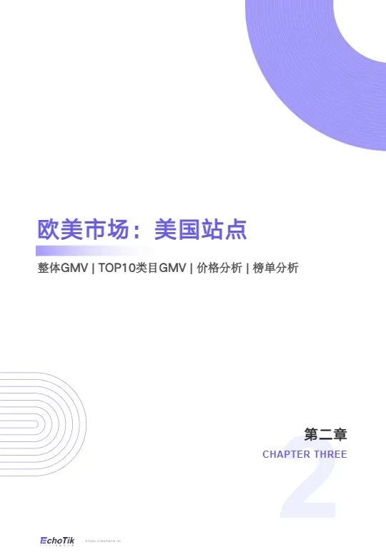 TikTok Shop 2025年全站点Q3季报 