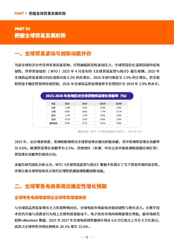 2025全球跨境电商供应链发展趋 
