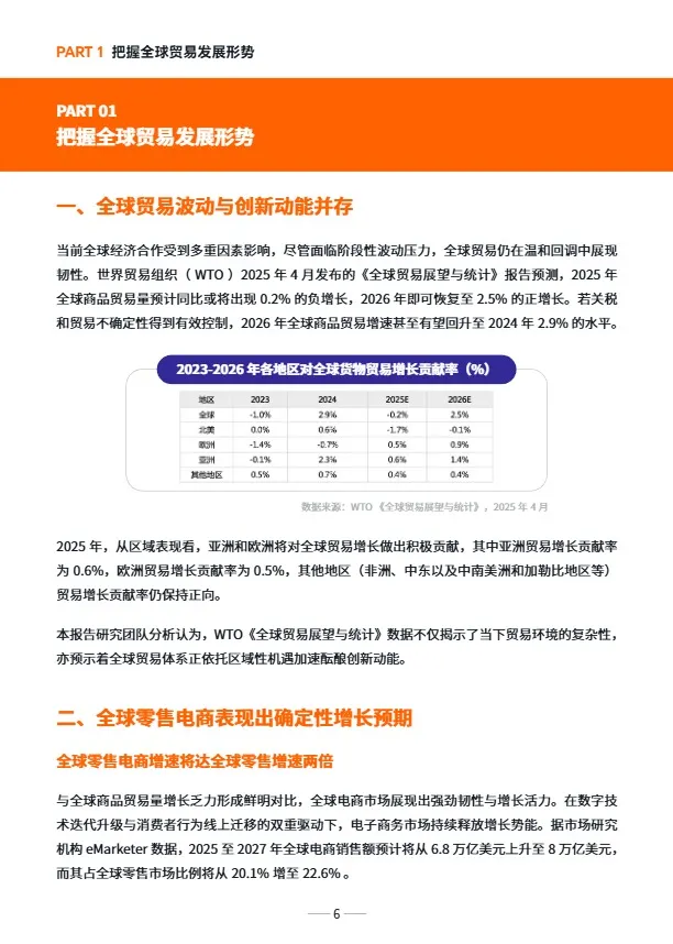 2025全球跨境电商供应链发展趋 