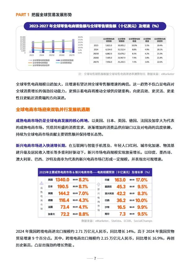 2025全球跨境电商供应链发展趋 