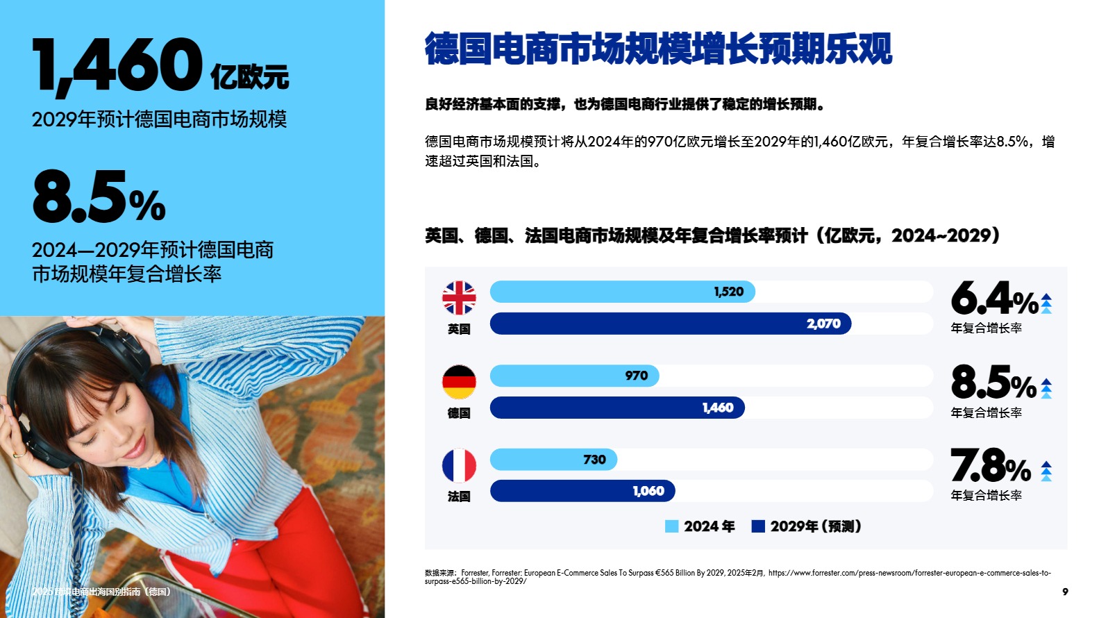 别指南（德国） 