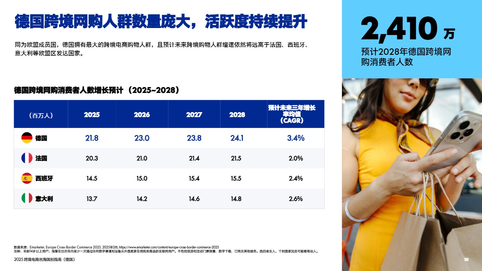 别指南（德国） 