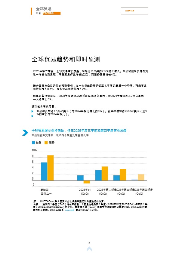 2025 全球贸易格局与 2026 展望：增长、分化与趋势演进 