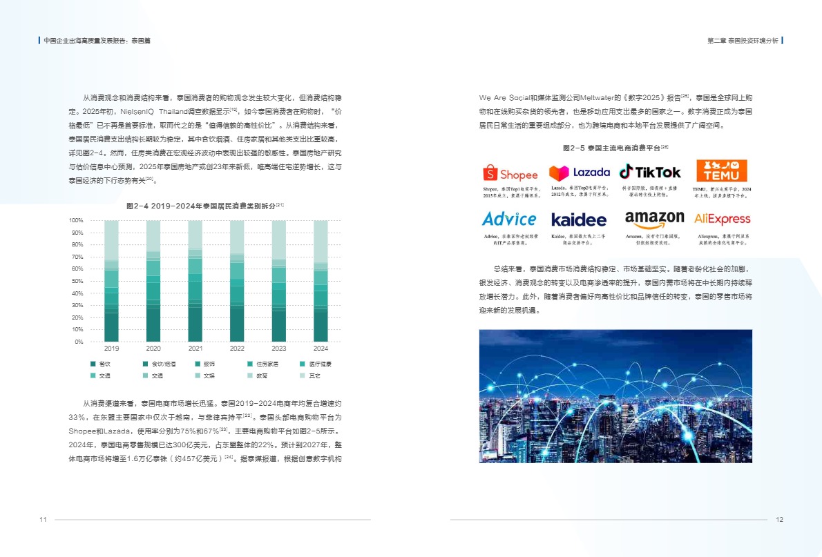 《2025中国企业出海高质量发展报告：泰国篇》 