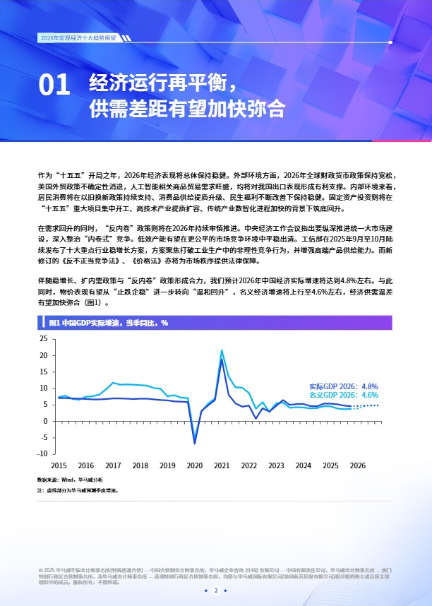 2026年宏观经济十大趋势展望 