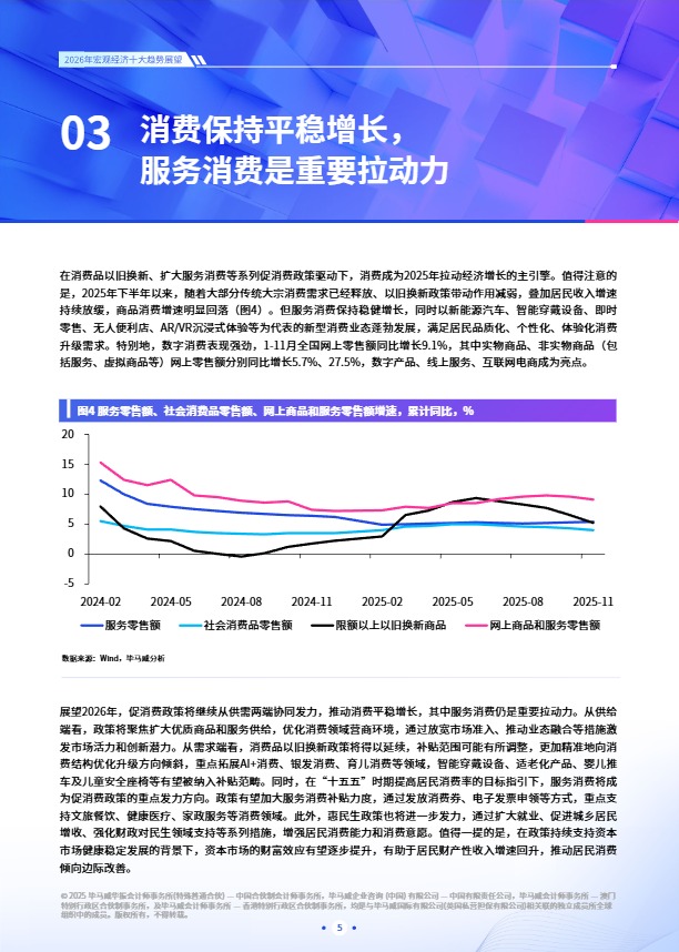 2026年宏观经济十大趋势展望 