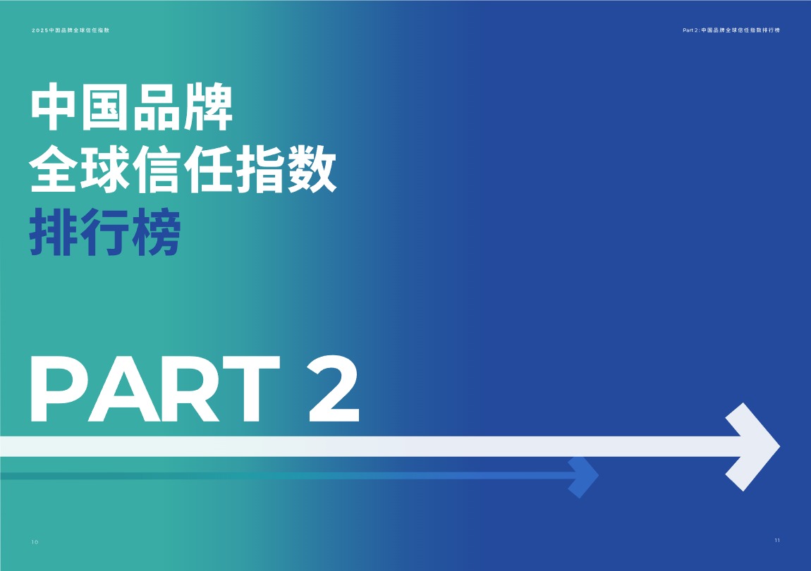 《2025中国品牌全球信任指数》PDF下载 