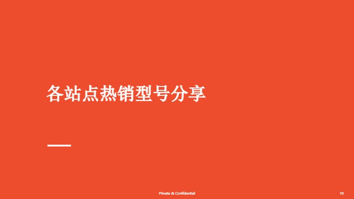 2025年第4季度Shopee手机配件选品 