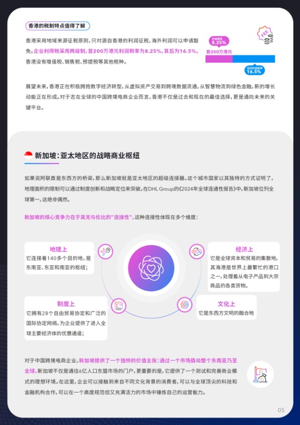 中国跨境卖家全球化布局白皮书 