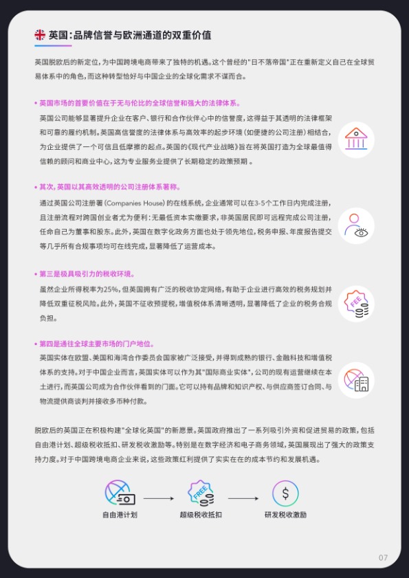 中国跨境卖家全球化布局白皮书 