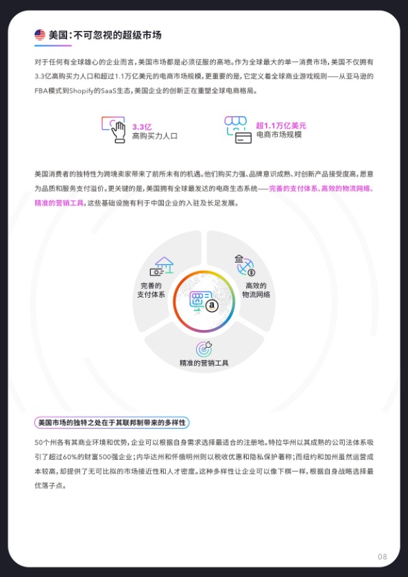 中国跨境卖家全球化布局白皮书 
