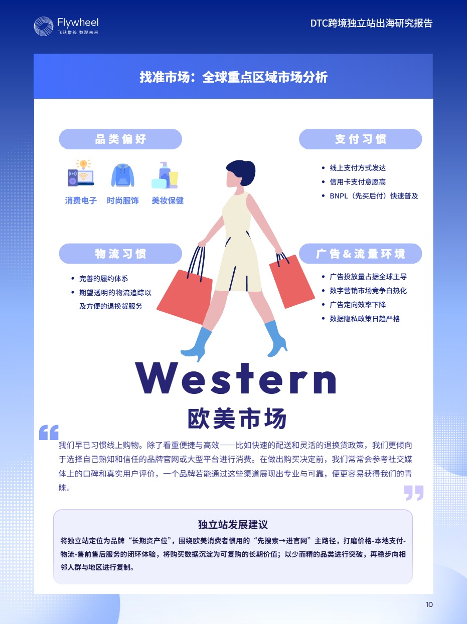 《DTC跨境独立站出海研究报告》PDF下载 