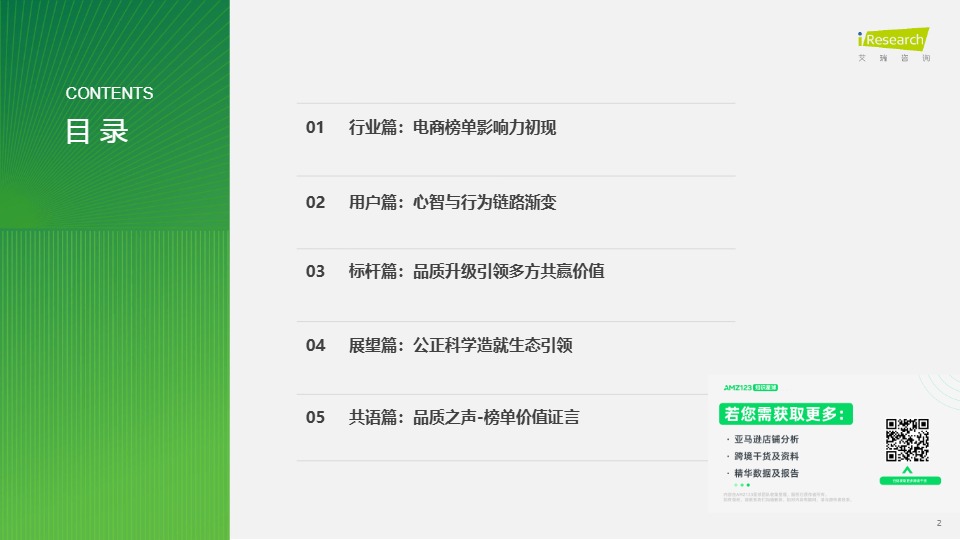 2025电商榜单价值及影响力洞察报告 