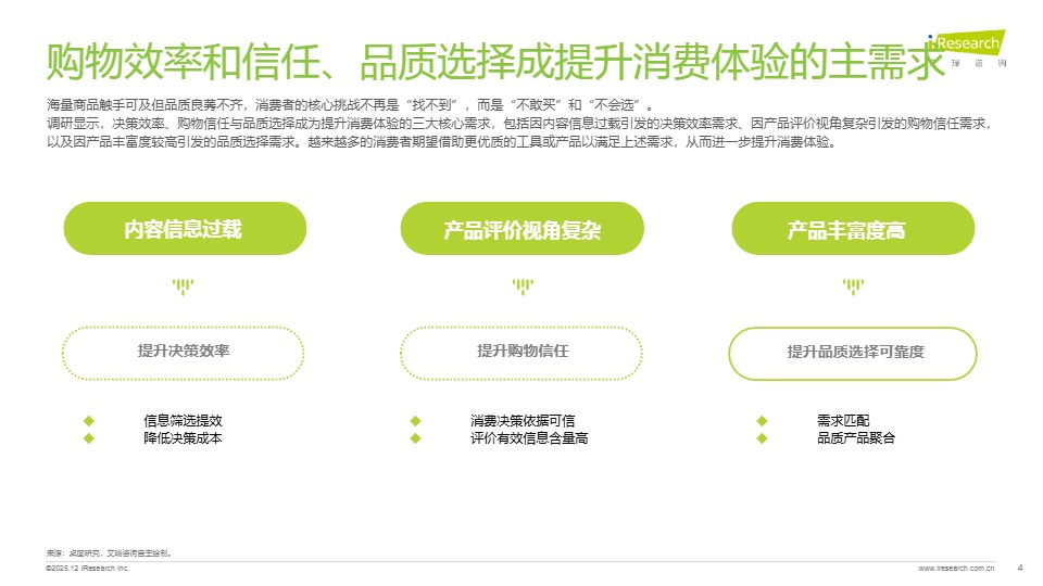 2025电商榜单价值及影响力洞察报告 