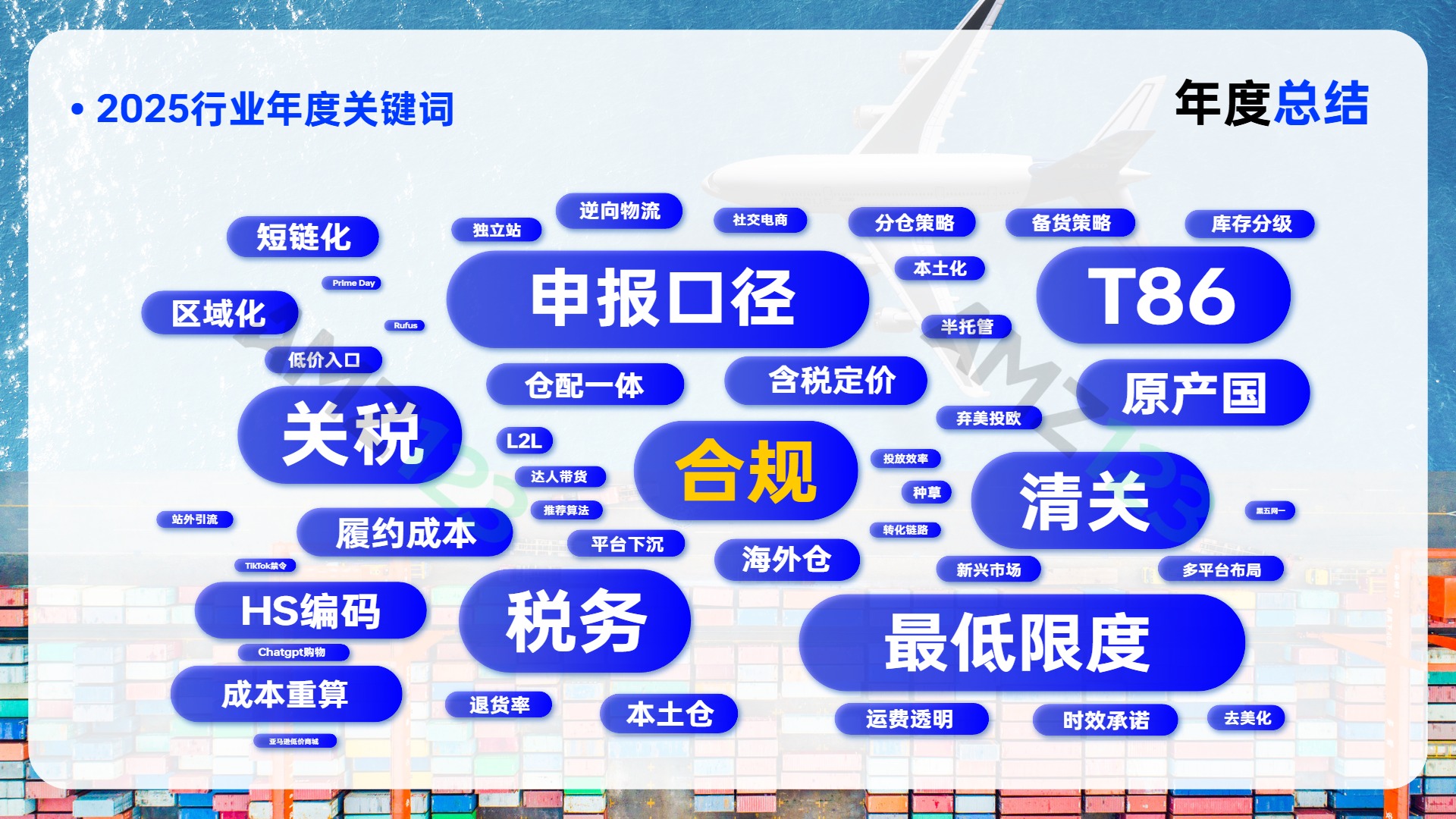 AMZ123《2025跨境电商行业年度报告》 