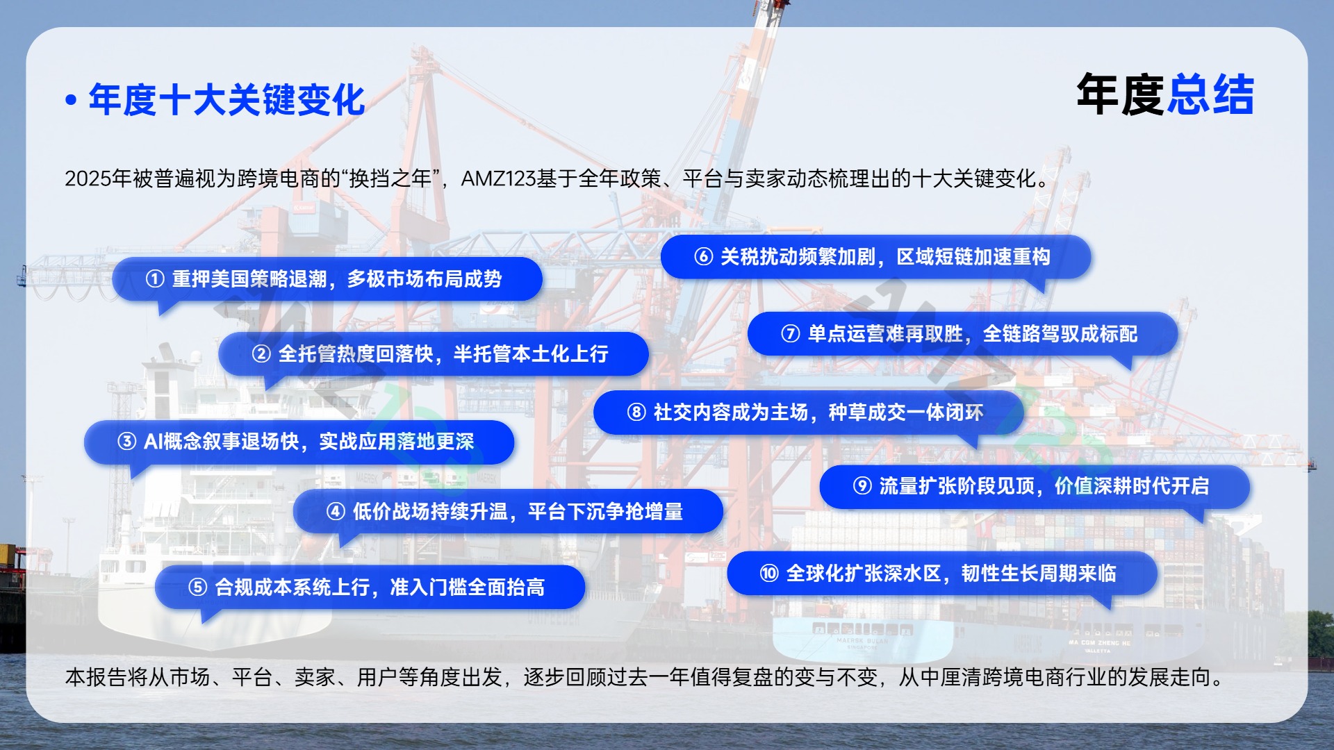 AMZ123《2025跨境电商行业年度报告》PDF 