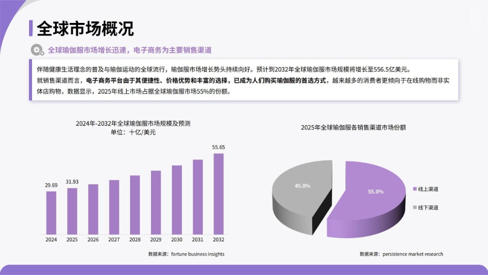 《亚马逊官方选品报告厨房选品报告》PDF下载 