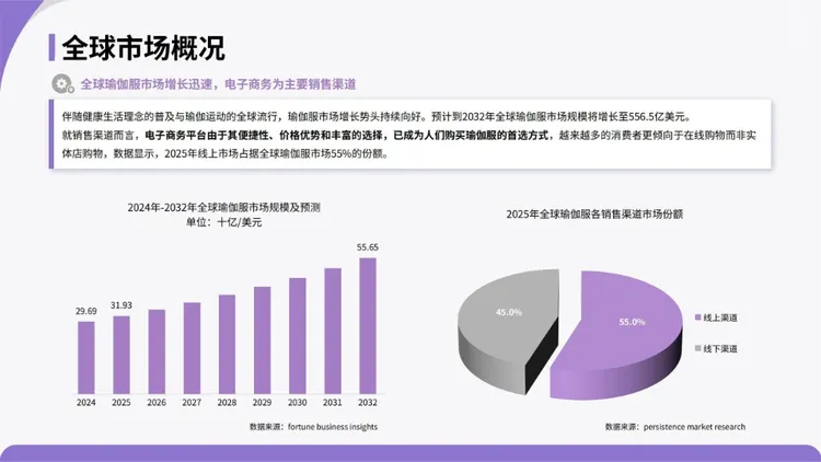 《亚马逊官方选品报告厨房选品报告》PDF下载 