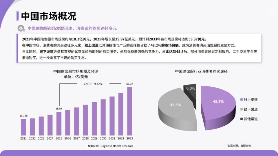 《亚马逊官方选品报告厨房选品报告》PDF下载 