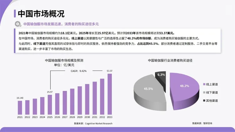 《亚马逊官方选品报告厨房选品报告》PDF下载 