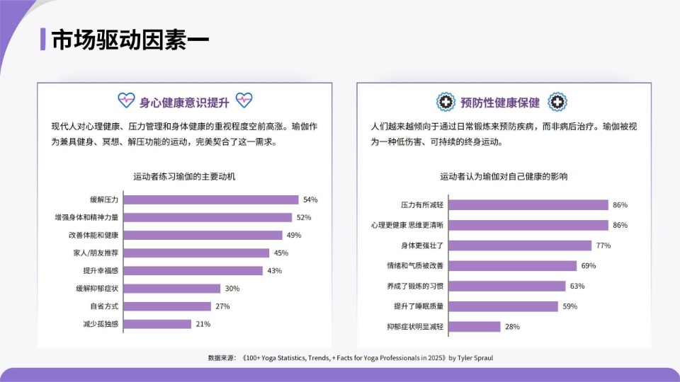 《亚马逊官方选品报告厨房选品报告》PDF下载 