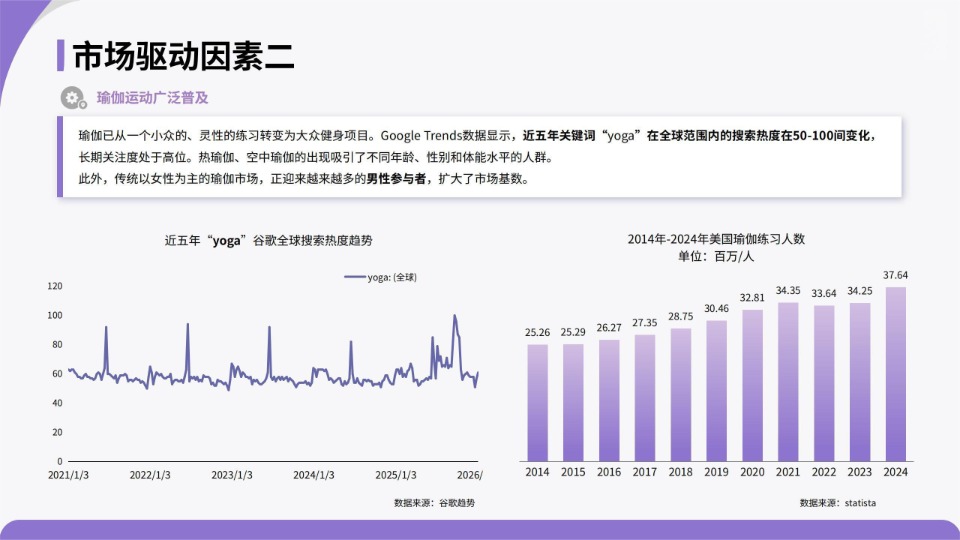 《亚马逊官方选品报告厨房选品报告》PDF下载 