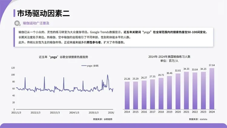 《亚马逊官方选品报告厨房选品报告》PDF下载 
