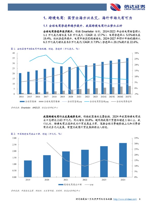 国货出海方兴未艾，看好供应链及品牌全球化 