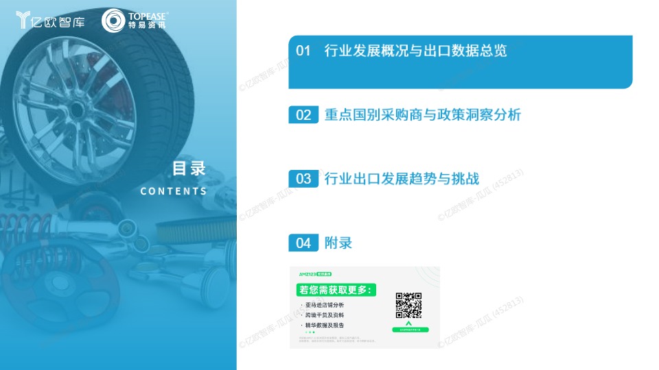 中国汽配行业出海国别机会洞察报告 