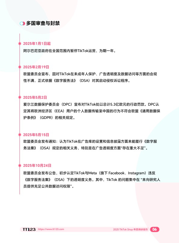 2025 TikTok Shop 年度调研报告 