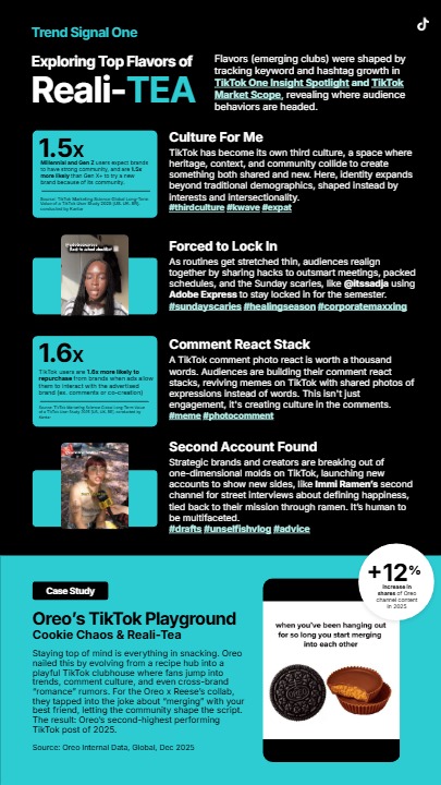 TikTok2026年趋势报告 