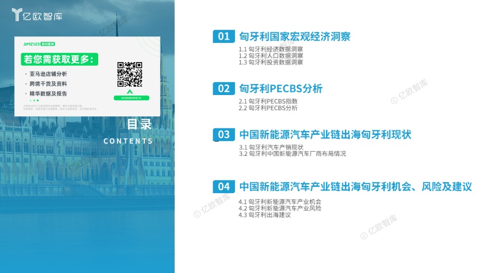 2025中国新能源汽车产业链出海洞察报告 - 匈牙利篇(1) 