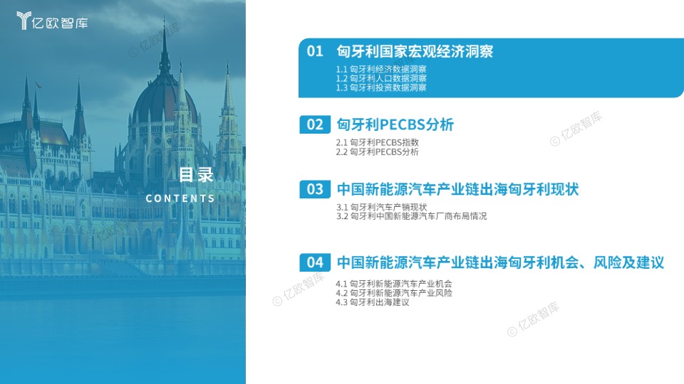 2025中国新能源汽车产业链出海洞察报告 - 匈牙利篇(1) 