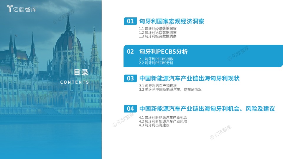 2025中国新能源汽车产业链出海洞察报告 - 匈牙利篇(1) 