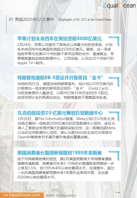 中企出海美国季度 